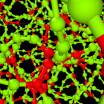 Effect of bending rigidity on gel mechanical response